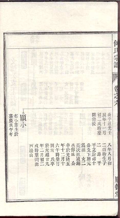 [下载][何氏宗谱]何文汉_顺德堂_民国28年1939_何氏家谱_六.pdf