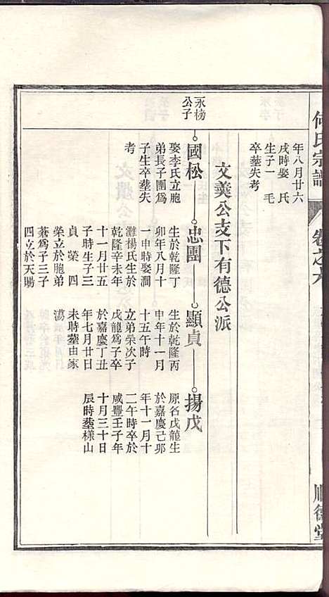 [下载][何氏宗谱]何文汉_顺德堂_民国28年1939_何氏家谱_六.pdf