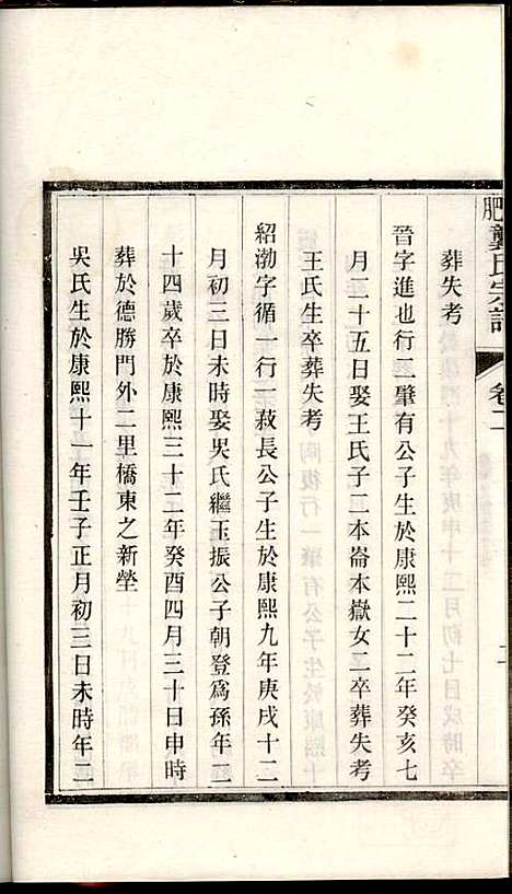 [下载][合肥龚氏宗谱]龚照昕_福寿堂_清光绪16年1890_合肥龚氏家谱_六.pdf