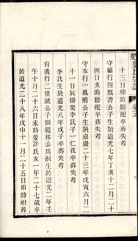 [下载][合肥龚氏宗谱]龚照昕_福寿堂_清光绪16年1890_合肥龚氏家谱_十.pdf