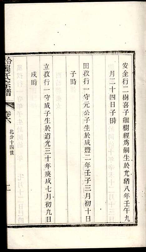 [下载][合肥龚氏宗谱]龚照昕_福寿堂_清光绪16年1890_合肥龚氏家谱_十二.pdf