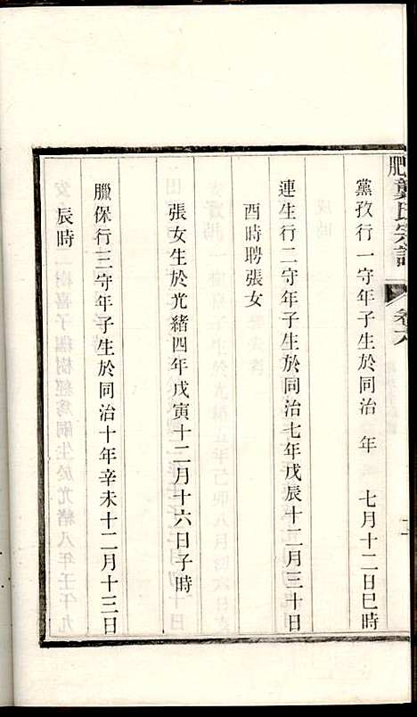 [下载][合肥龚氏宗谱]龚照昕_福寿堂_清光绪16年1890_合肥龚氏家谱_十二.pdf