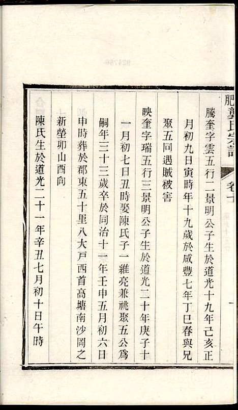 [下载][合肥龚氏宗谱]龚照昕_福寿堂_清光绪16年1890_合肥龚氏家谱_十三.pdf