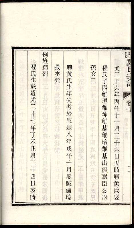 [下载][合肥龚氏宗谱]龚照昕_福寿堂_清光绪16年1890_合肥龚氏家谱_十三.pdf