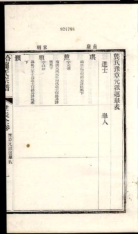 [下载][合肥龚氏宗谱]龚照昕_福寿堂_清光绪16年1890_合肥龚氏家谱_十六.pdf