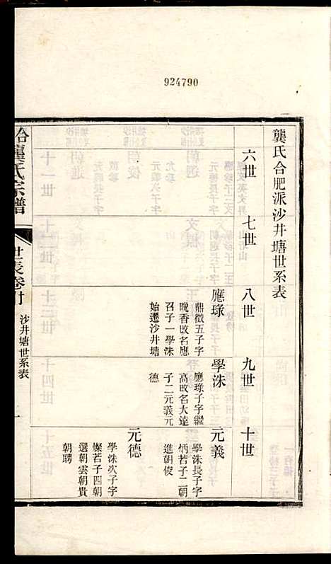 [下载][合肥龚氏宗谱]龚照昕_福寿堂_清光绪16年1890_合肥龚氏家谱_十八.pdf