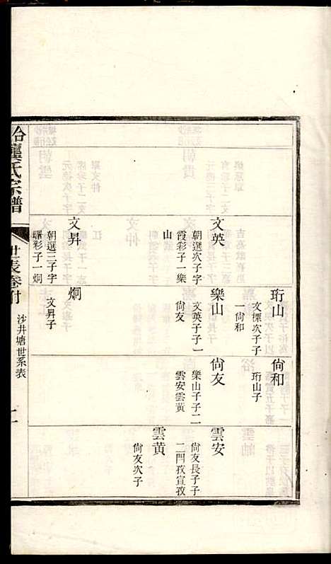 [下载][合肥龚氏宗谱]龚照昕_福寿堂_清光绪16年1890_合肥龚氏家谱_十八.pdf