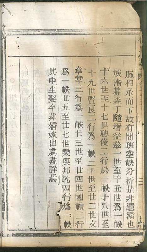 [下载][杜氏宗谱]杜怀诗_缙云杜氏_民国2年1913_杜氏家谱_三.pdf