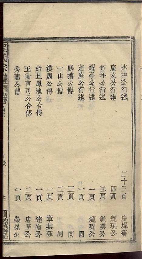 [下载][程氏宗谱]程畹香/程凤佐_四箴堂_民国五年1916_程氏家谱_一.pdf