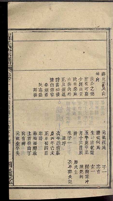 [下载][程氏宗谱]程畹香/程凤佐_四箴堂_民国五年1916_程氏家谱_四.pdf