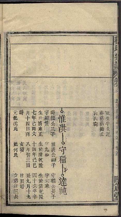 [下载][程氏宗谱]程畹香/程凤佐_四箴堂_民国五年1916_程氏家谱_五.pdf