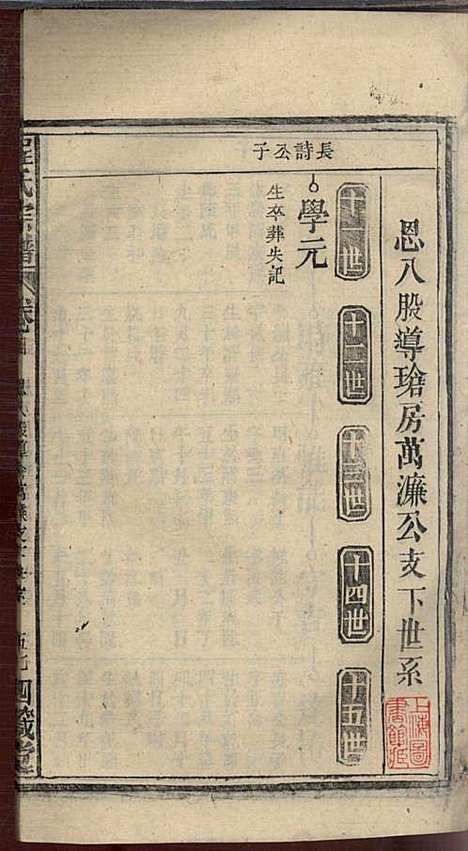 [下载][程氏宗谱]程畹香/程凤佐_四箴堂_民国五年1916_程氏家谱_七.pdf