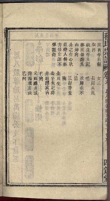 [下载][程氏宗谱]程畹香/程凤佐_四箴堂_民国五年1916_程氏家谱_八.pdf