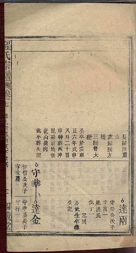 [下载][程氏宗谱]程畹香/程凤佐_四箴堂_民国五年1916_程氏家谱_九.pdf