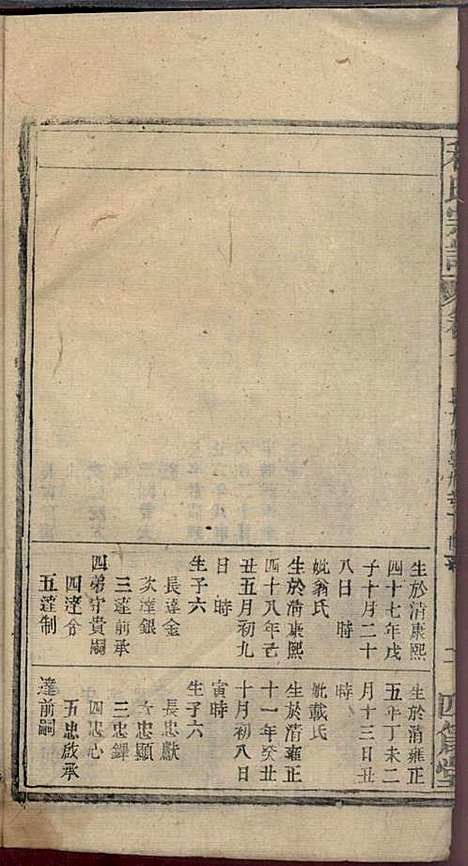 [下载][程氏宗谱]程畹香/程凤佐_四箴堂_民国五年1916_程氏家谱_九.pdf