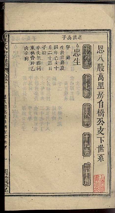 [下载][程氏宗谱]程畹香/程凤佐_四箴堂_民国五年1916_程氏家谱_十二.pdf