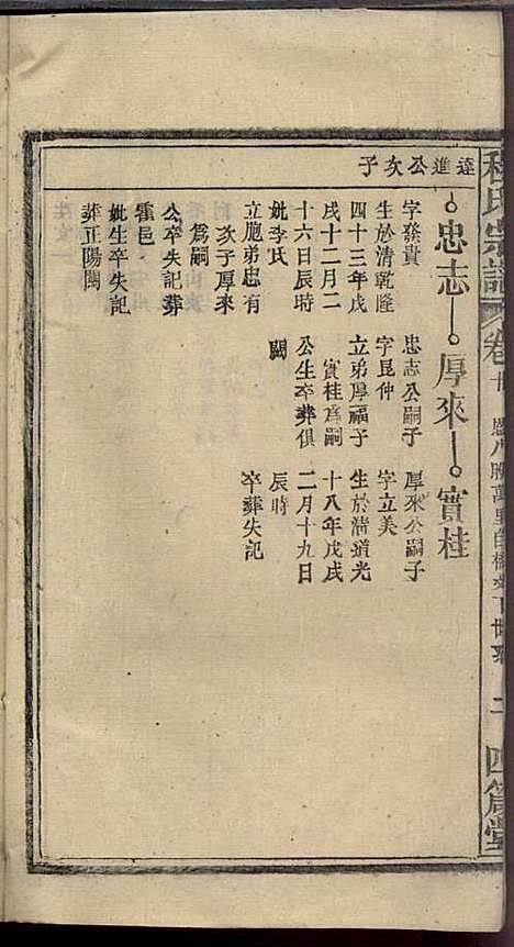 [下载][程氏宗谱]程畹香/程凤佐_四箴堂_民国五年1916_程氏家谱_十二.pdf