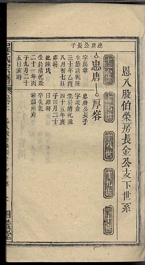 [下载][程氏宗谱]程畹香/程凤佐_四箴堂_民国五年1916_程氏家谱_十三.pdf