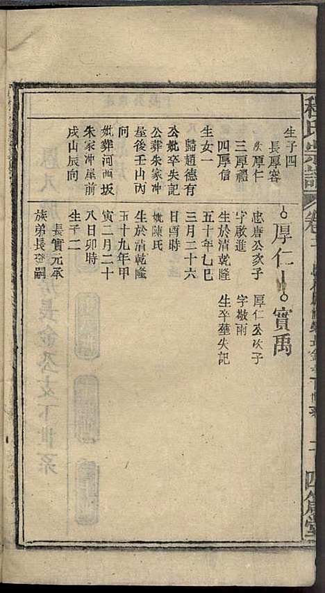 [下载][程氏宗谱]程畹香/程凤佐_四箴堂_民国五年1916_程氏家谱_十三.pdf