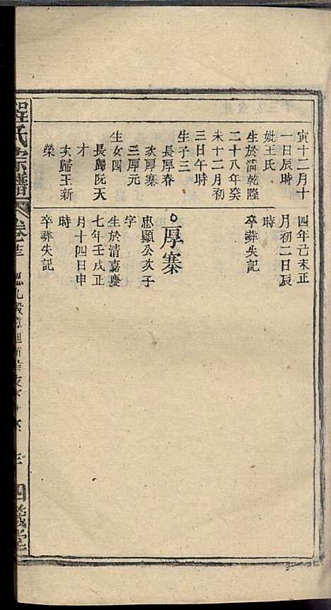 [下载][程氏宗谱]程畹香/程凤佐_四箴堂_民国五年1916_程氏家谱_十五.pdf