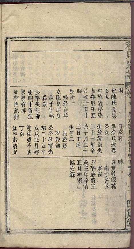 [下载][程氏宗谱]程畹香/程凤佐_四箴堂_民国五年1916_程氏家谱_十七.pdf