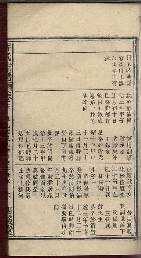 [下载][程氏宗谱]程畹香/程凤佐_四箴堂_民国五年1916_程氏家谱_十八.pdf