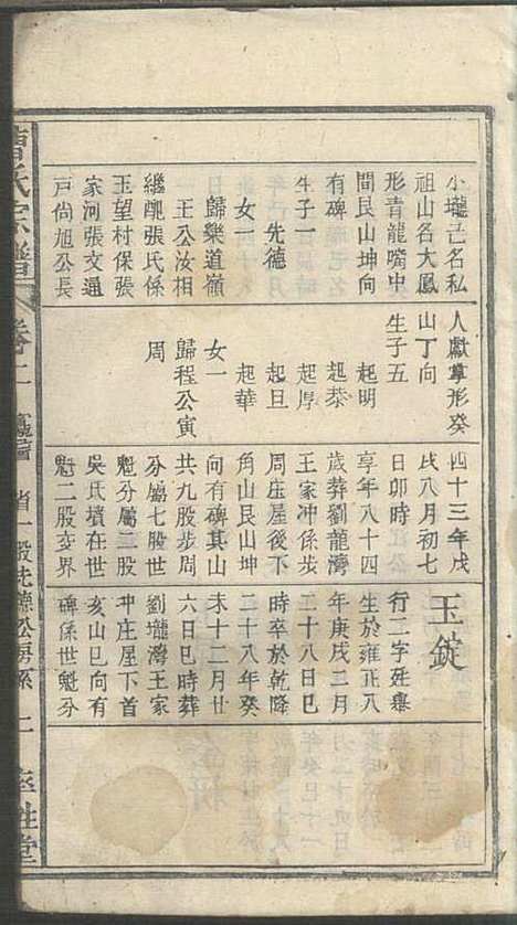 [下载][曹氏宗谱]曹时畏/曹时尚/曹时竞_率性堂_民国三十一年1942_曹氏家谱_四.pdf