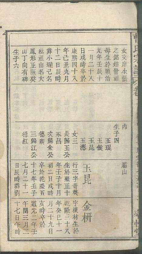 [下载][曹氏宗谱]曹时畏/曹时尚/曹时竞_率性堂_民国三十一年1942_曹氏家谱_四.pdf