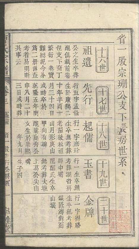 [下载][曹氏宗谱]曹时畏/曹时尚/曹时竞_率性堂_民国三十一年1942_曹氏家谱_五.pdf