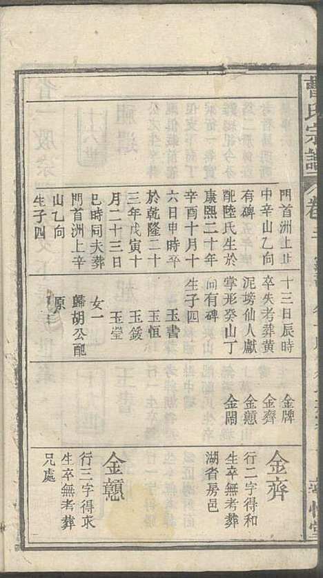 [下载][曹氏宗谱]曹时畏/曹时尚/曹时竞_率性堂_民国三十一年1942_曹氏家谱_五.pdf