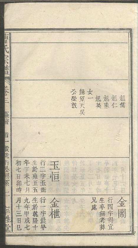 [下载][曹氏宗谱]曹时畏/曹时尚/曹时竞_率性堂_民国三十一年1942_曹氏家谱_五.pdf