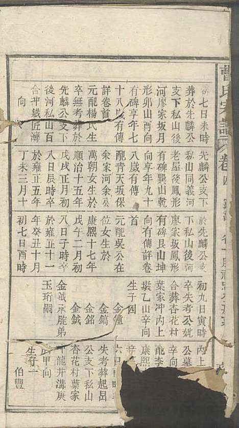 [下载][曹氏宗谱]曹时畏/曹时尚/曹时竞_率性堂_民国三十一年1942_曹氏家谱_六.pdf