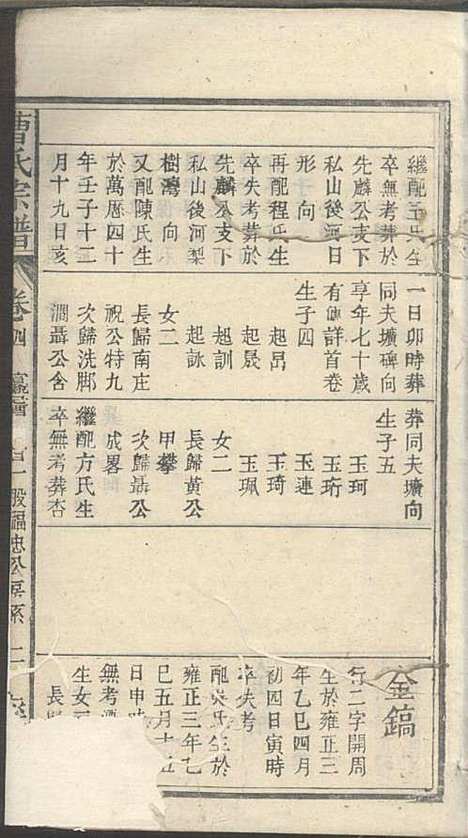 [下载][曹氏宗谱]曹时畏/曹时尚/曹时竞_率性堂_民国三十一年1942_曹氏家谱_六.pdf