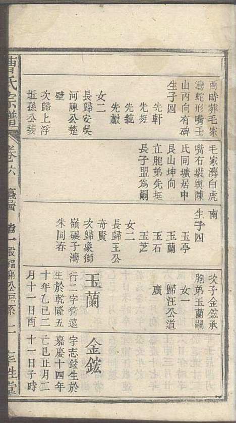 [下载][曹氏宗谱]曹时畏/曹时尚/曹时竞_率性堂_民国三十一年1942_曹氏家谱_八.pdf