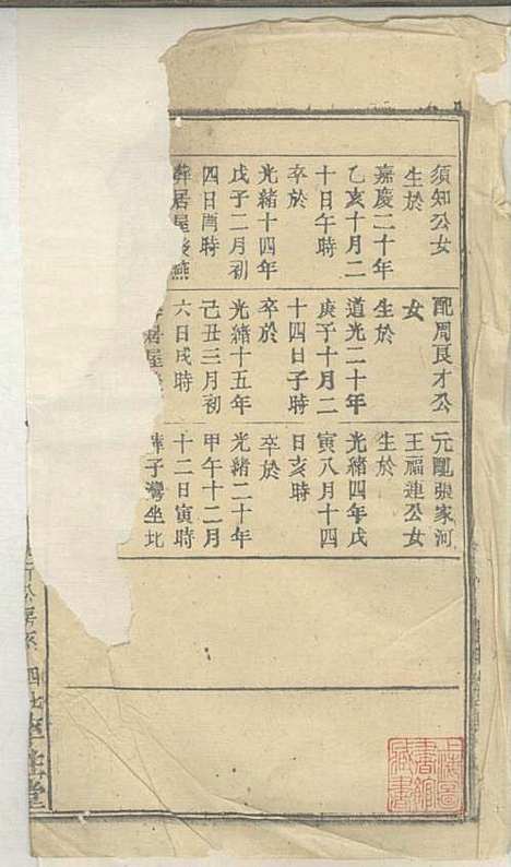 [下载][曹氏宗谱]曹时畏/曹时尚/曹时竞_率性堂_民国三十一年1942_曹氏家谱_十三.pdf