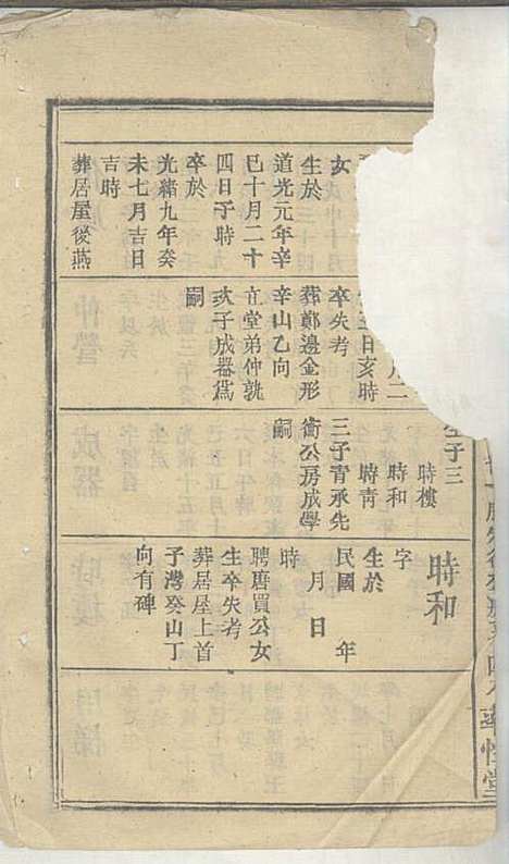 [下载][曹氏宗谱]曹时畏/曹时尚/曹时竞_率性堂_民国三十一年1942_曹氏家谱_十三.pdf