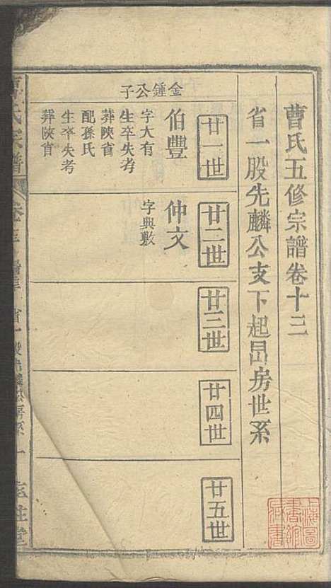 [下载][曹氏宗谱]曹时畏/曹时尚/曹时竞_率性堂_民国三十一年1942_曹氏家谱_十五.pdf