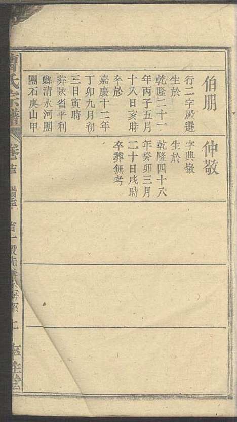 [下载][曹氏宗谱]曹时畏/曹时尚/曹时竞_率性堂_民国三十一年1942_曹氏家谱_十五.pdf