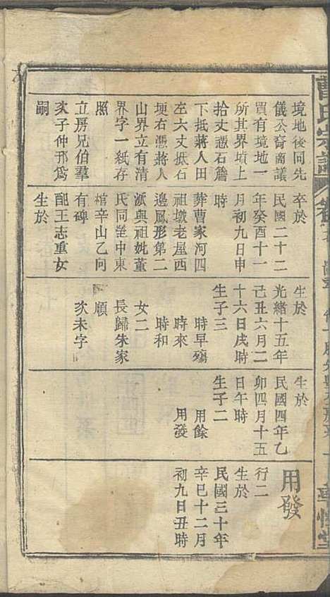 [下载][曹氏宗谱]曹时畏/曹时尚/曹时竞_率性堂_民国三十一年1942_曹氏家谱_十九.pdf