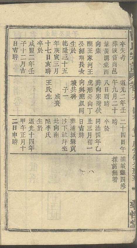 [下载][曹氏宗谱]曹时畏/曹时尚/曹时竞_率性堂_民国三十一年1942_曹氏家谱_二一.pdf