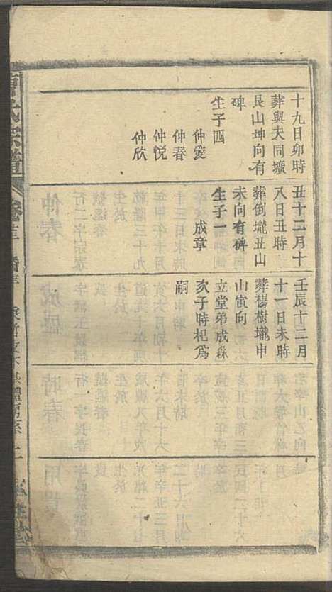 [下载][曹氏宗谱]曹时畏/曹时尚/曹时竞_率性堂_民国三十一年1942_曹氏家谱_二六.pdf