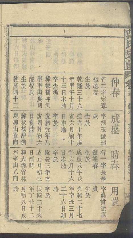 [下载][曹氏宗谱]曹时畏/曹时尚/曹时竞_率性堂_民国三十一年1942_曹氏家谱_二六.pdf