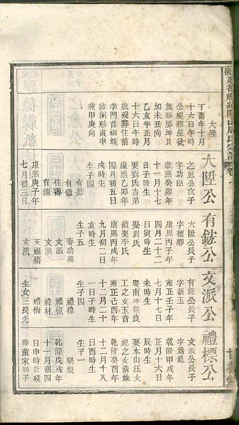 [下载][安徽建德县纸坑山周氏宗谱]周馥_世德堂_清宣统3年1911_安徽建德县纸坑山周氏家谱_五.pdf