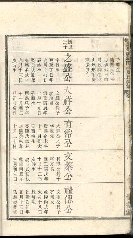 [下载][安徽建德县纸坑山周氏宗谱]周馥_世德堂_清宣统3年1911_安徽建德县纸坑山周氏家谱_七.pdf