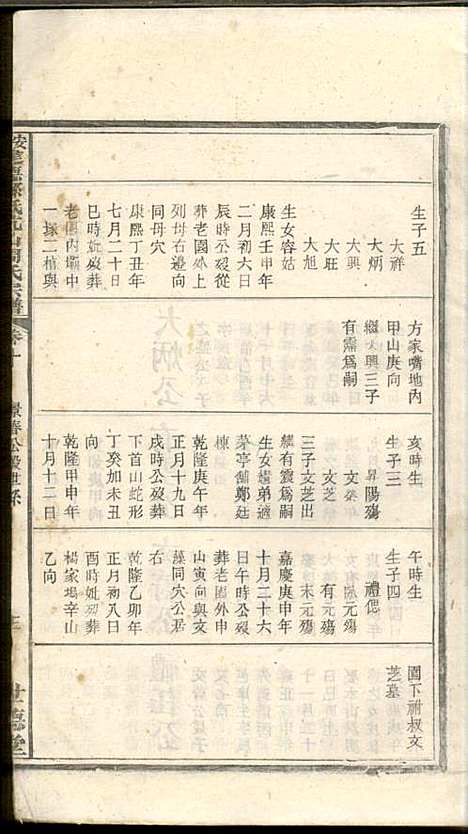 [下载][安徽建德县纸坑山周氏宗谱]周馥_世德堂_清宣统3年1911_安徽建德县纸坑山周氏家谱_七.pdf