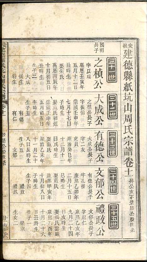 [下载][安徽建德县纸坑山周氏宗谱]周馥_世德堂_清宣统3年1911_安徽建德县纸坑山周氏家谱_八.pdf