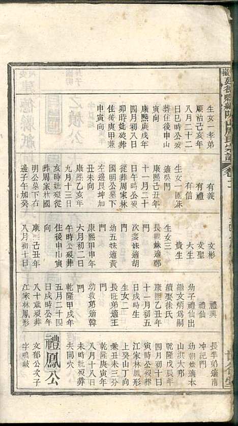 [下载][安徽建德县纸坑山周氏宗谱]周馥_世德堂_清宣统3年1911_安徽建德县纸坑山周氏家谱_八.pdf