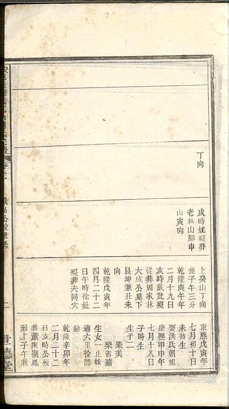 [下载][安徽建德县纸坑山周氏宗谱]周馥_世德堂_清宣统3年1911_安徽建德县纸坑山周氏家谱_八.pdf