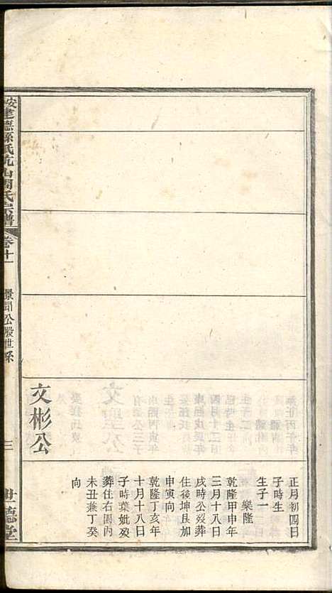 [下载][安徽建德县纸坑山周氏宗谱]周馥_世德堂_清宣统3年1911_安徽建德县纸坑山周氏家谱_八.pdf