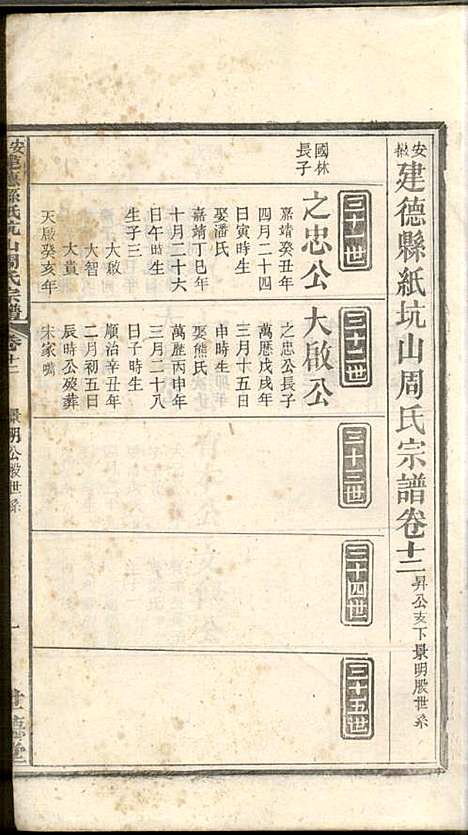 [下载][安徽建德县纸坑山周氏宗谱]周馥_世德堂_清宣统3年1911_安徽建德县纸坑山周氏家谱_九.pdf